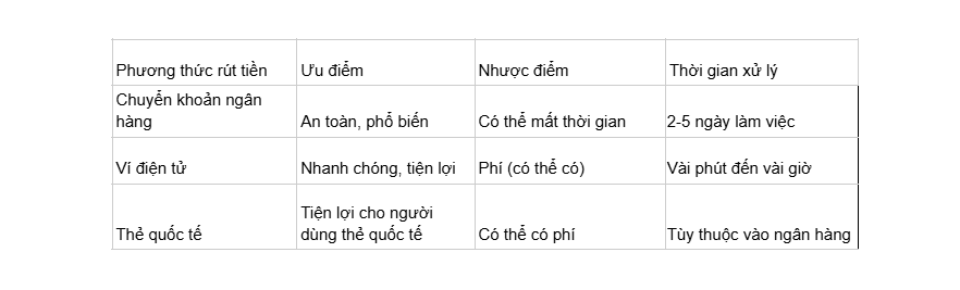 hinh-anh-nhung-khuyen-mai-hap-dan-tai-qh88-ma-ban-khong-the-bo-lo-364-1